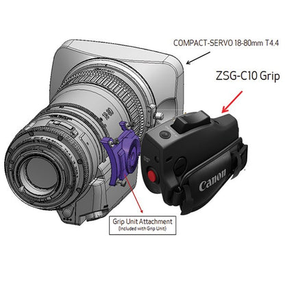 Canon ZSG-C10