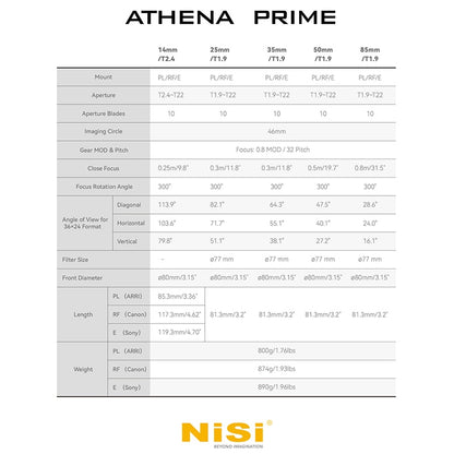 Nisi - ATHÉNA Ciné Lens Ultra grand angle