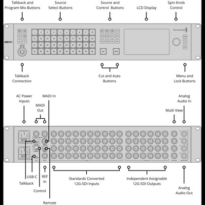 Blackmagic ATEM 4 M/E Constellation 4K