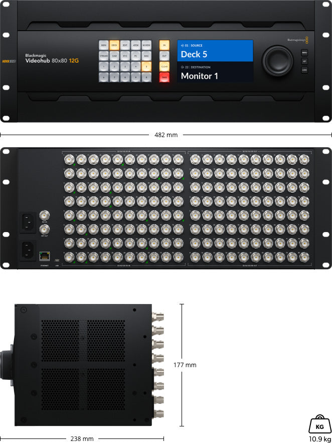 Blackmagic Design Videohub 80x80 12G