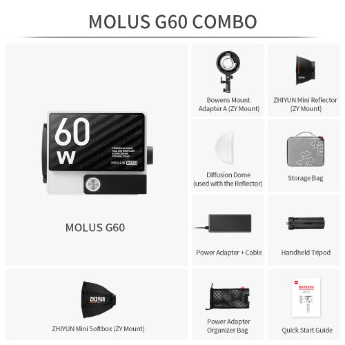 MOLUS G60