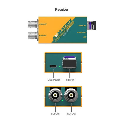 Emetteur/récepteur Avmatrix - FE1121