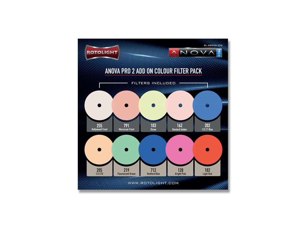 Rotolight 10 Piece Add on Colour FX Pack