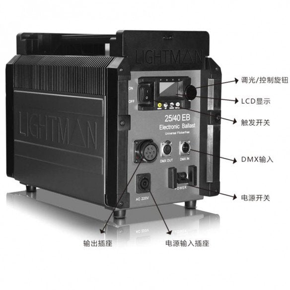 LIGHTSTAR - LIGHTMAN 4KW HMI Kit 15M