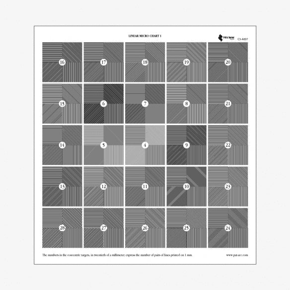 PRÊT À TOURNER - Mire linéaire MICRO n°1