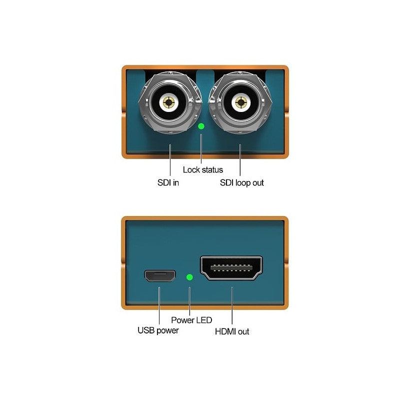 Convertisseur Avmatrix - SC1112