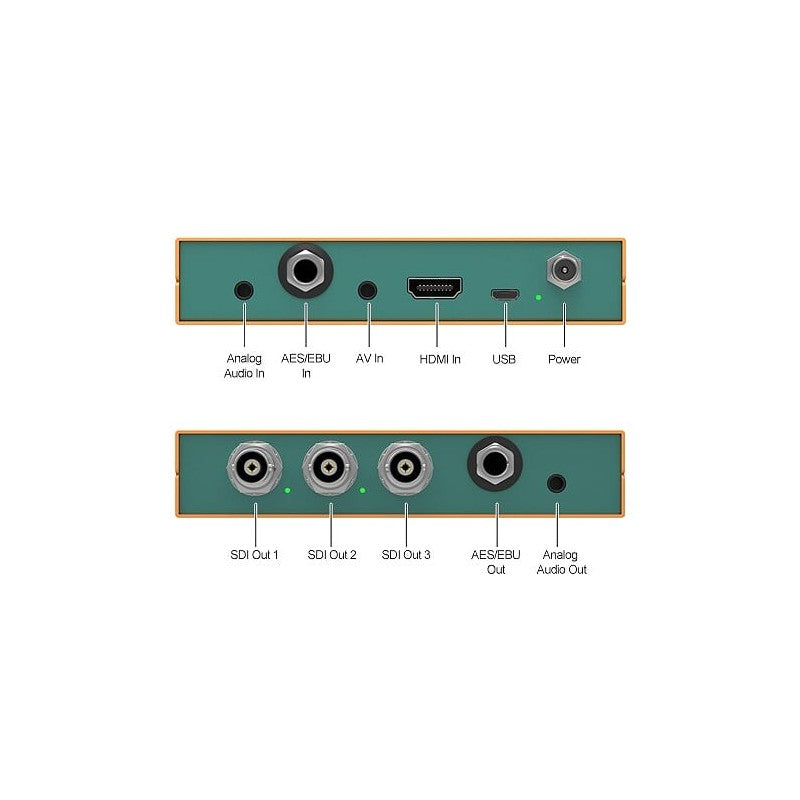 Convertisseur Avmatrix - SC2031