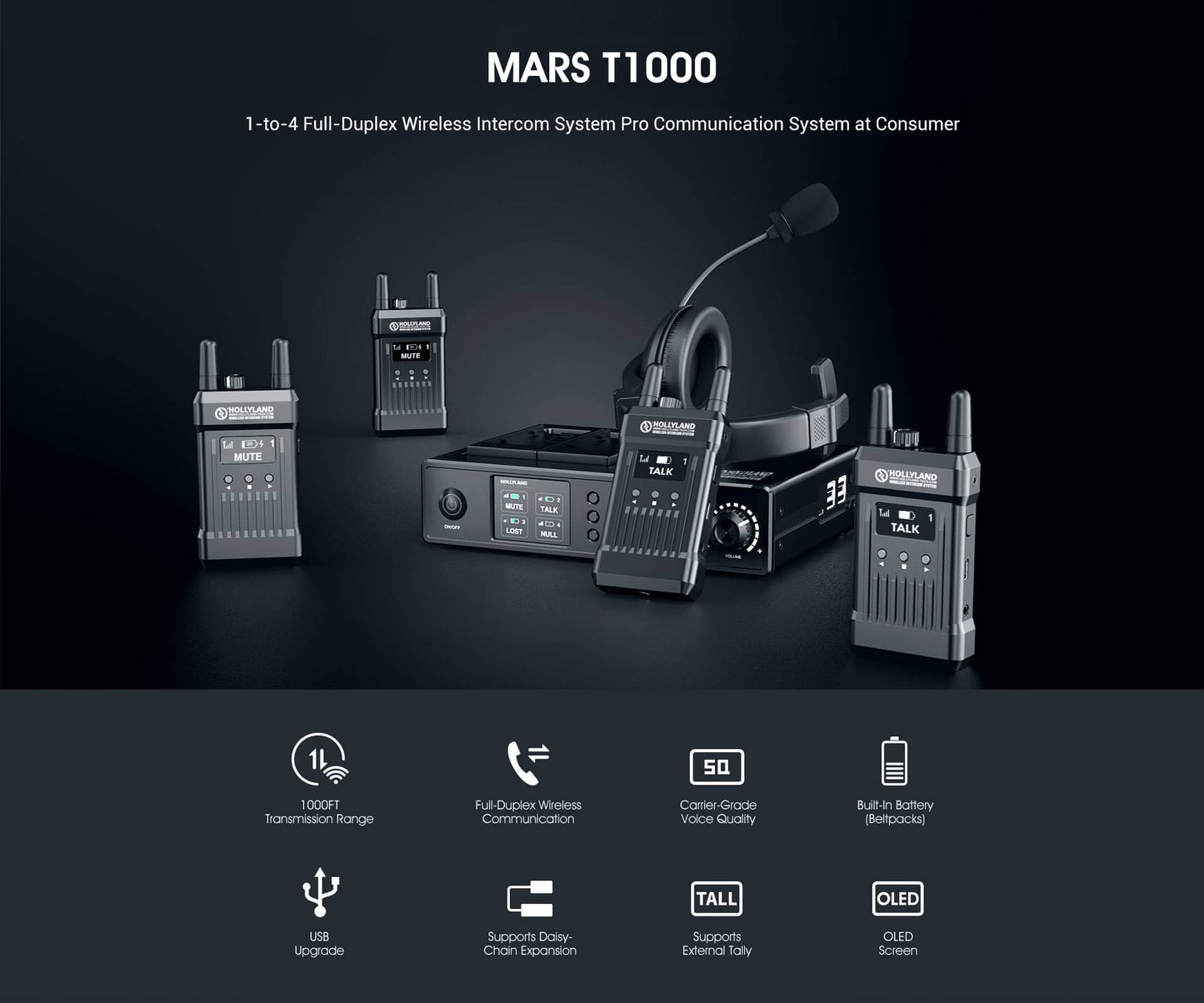 Hollyland Mars T1000 Système Intercom Audio – Kit